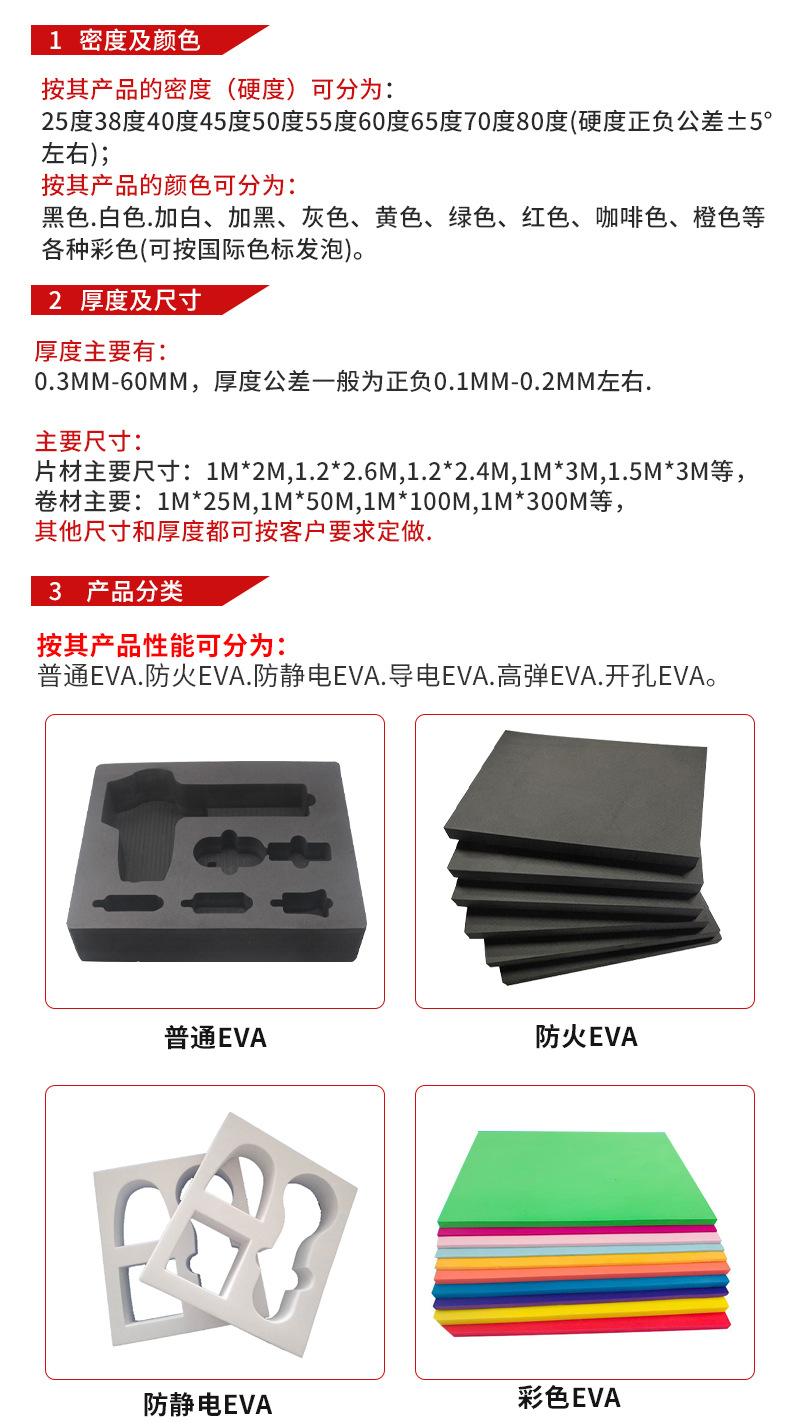 锐欣EVA泡棉详情页_03