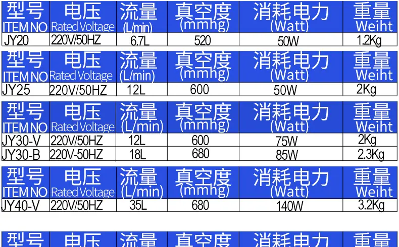 真空泵数值_01.jpg