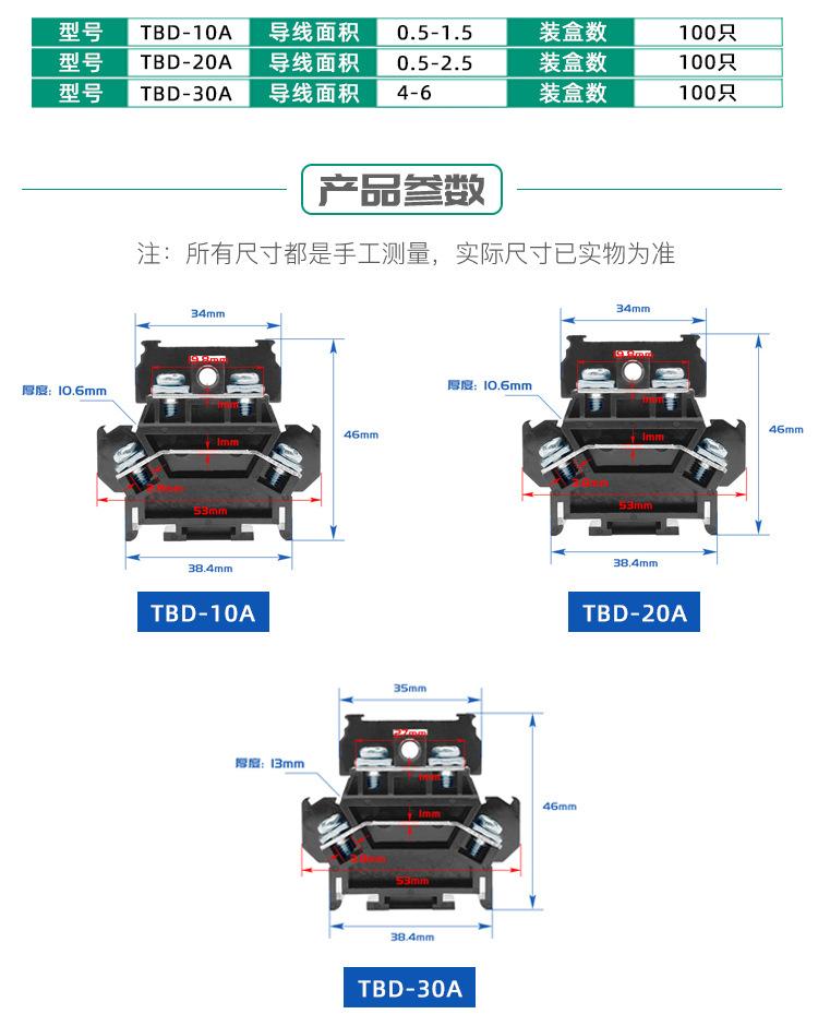 TBD详情.jpg