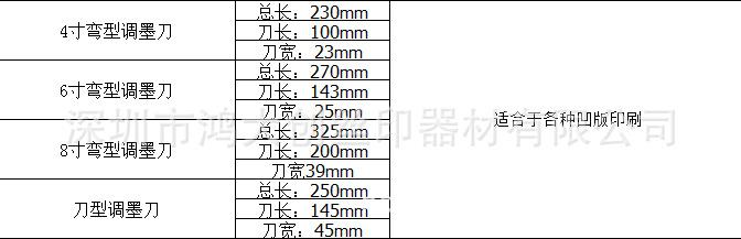 弯型刀型调墨刀尺寸