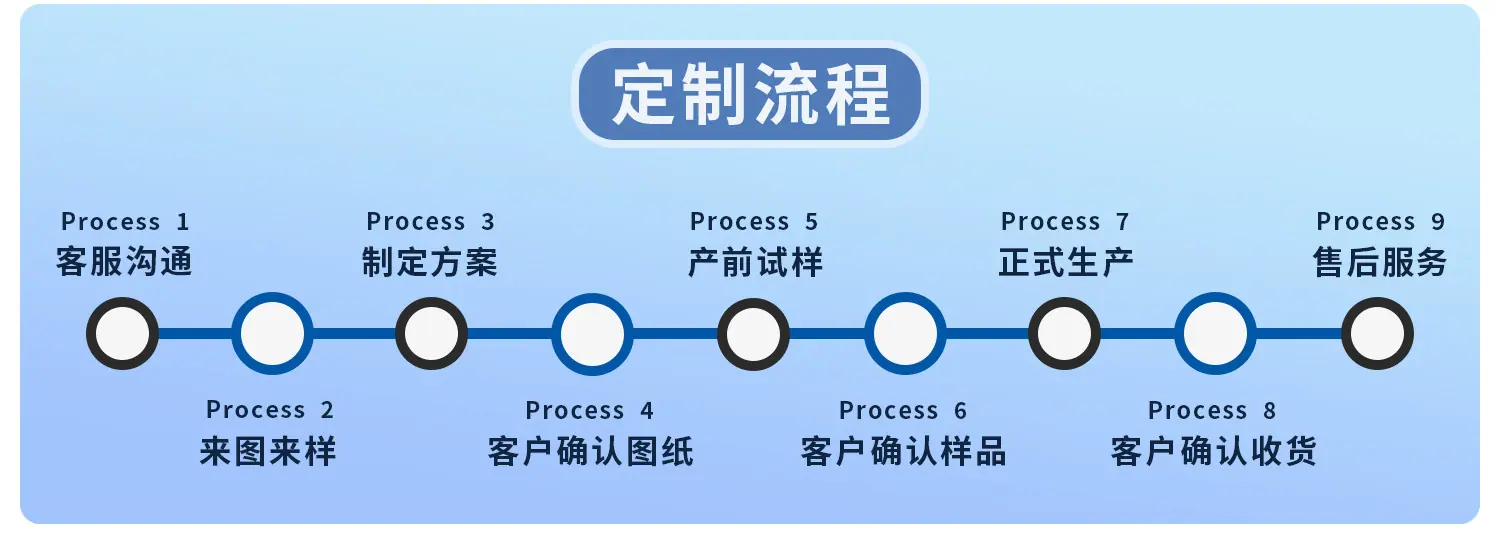 电源线详情页(通用)_01