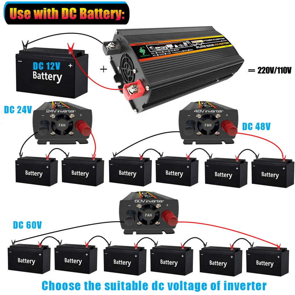 HZ3000-12V220V 20 电池规格.jpg