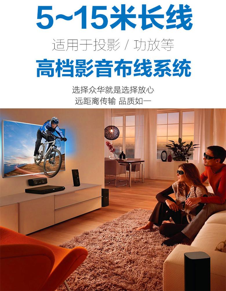 HDMI图片02