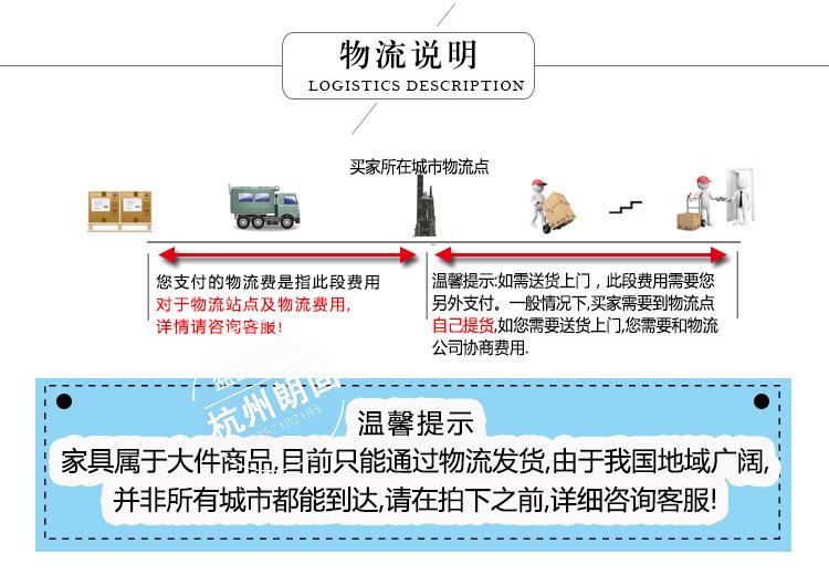 物流说明