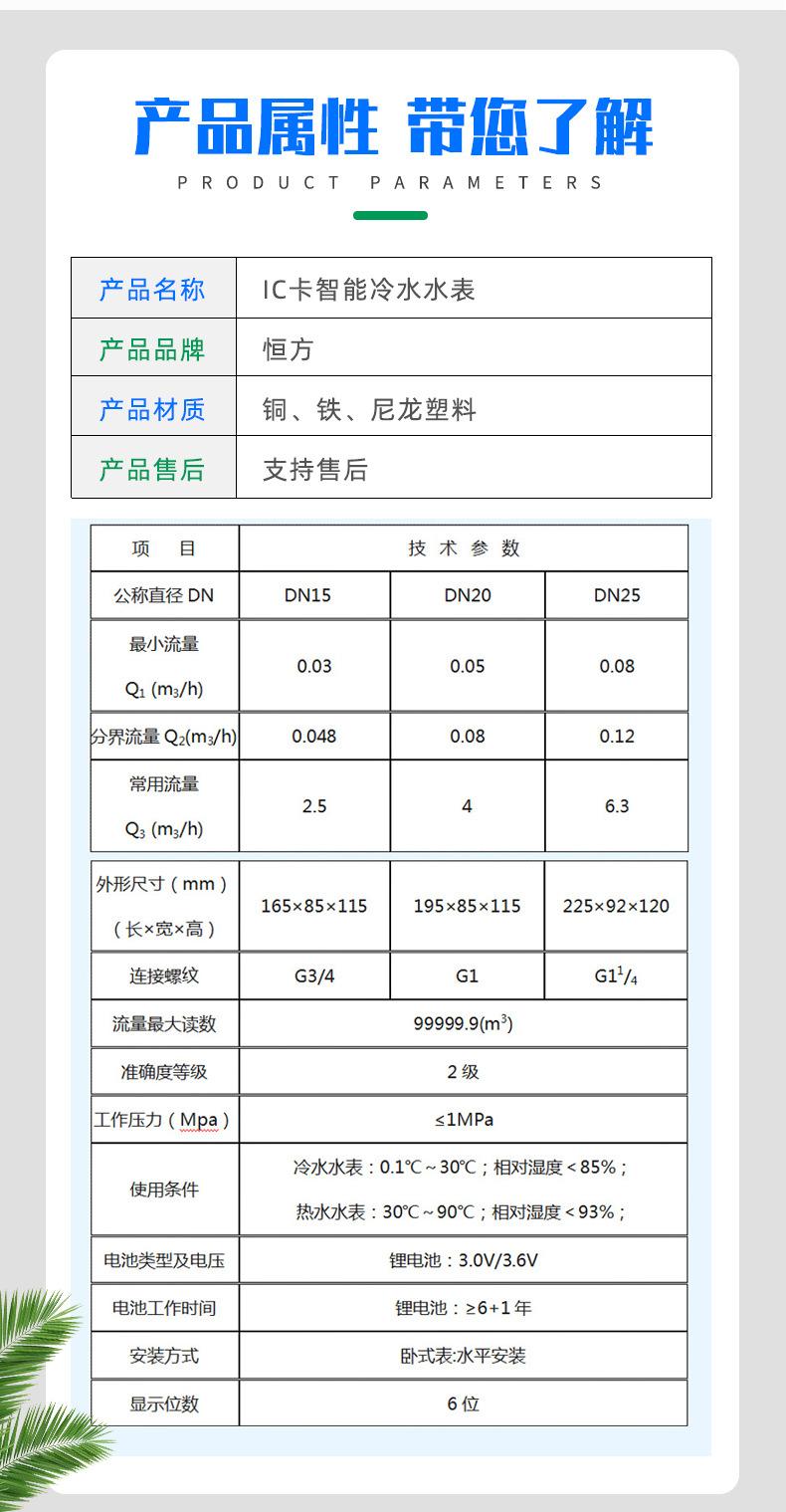 IC卡智能冷水水表_06.jpg