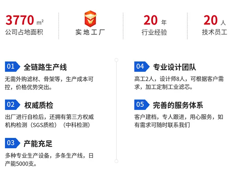 产线1