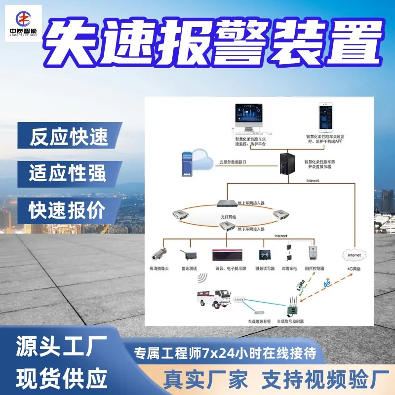 华矿四主图模板1