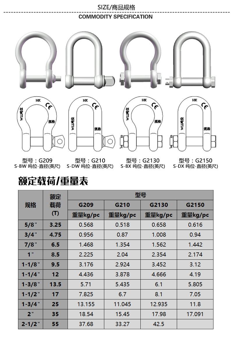 阿里-美式镀锌卸扣-详情_03