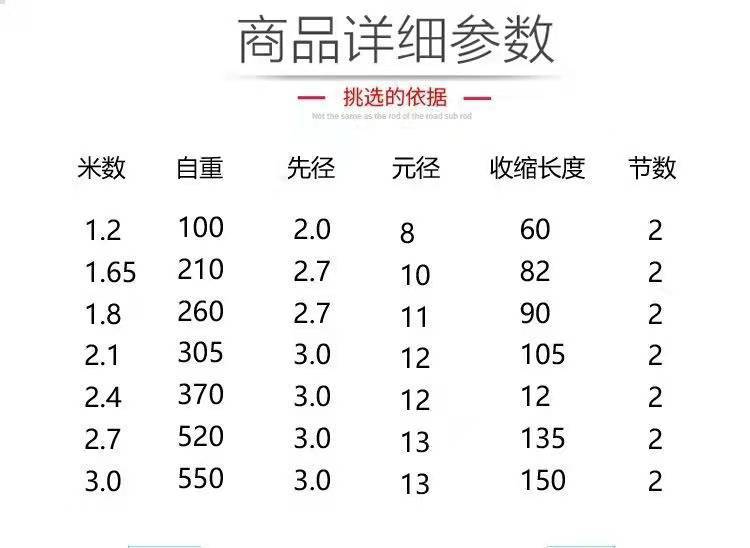 888e4f9c545b0a954b0dc2c3f4167f