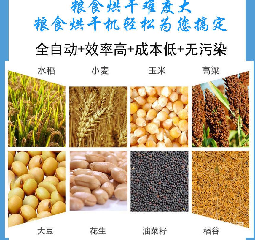 粮食烘干机详情1_02.jpg