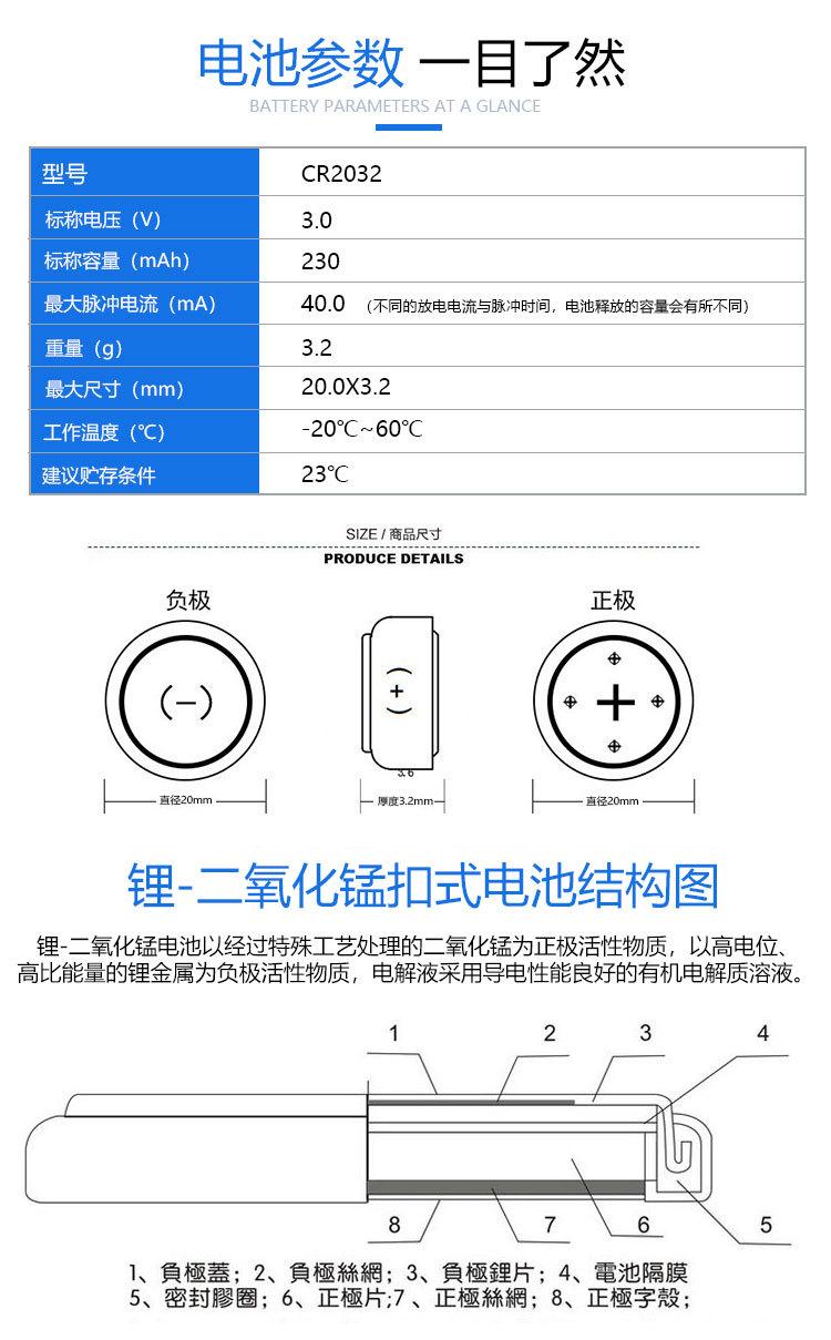CR2032-恢复的_03