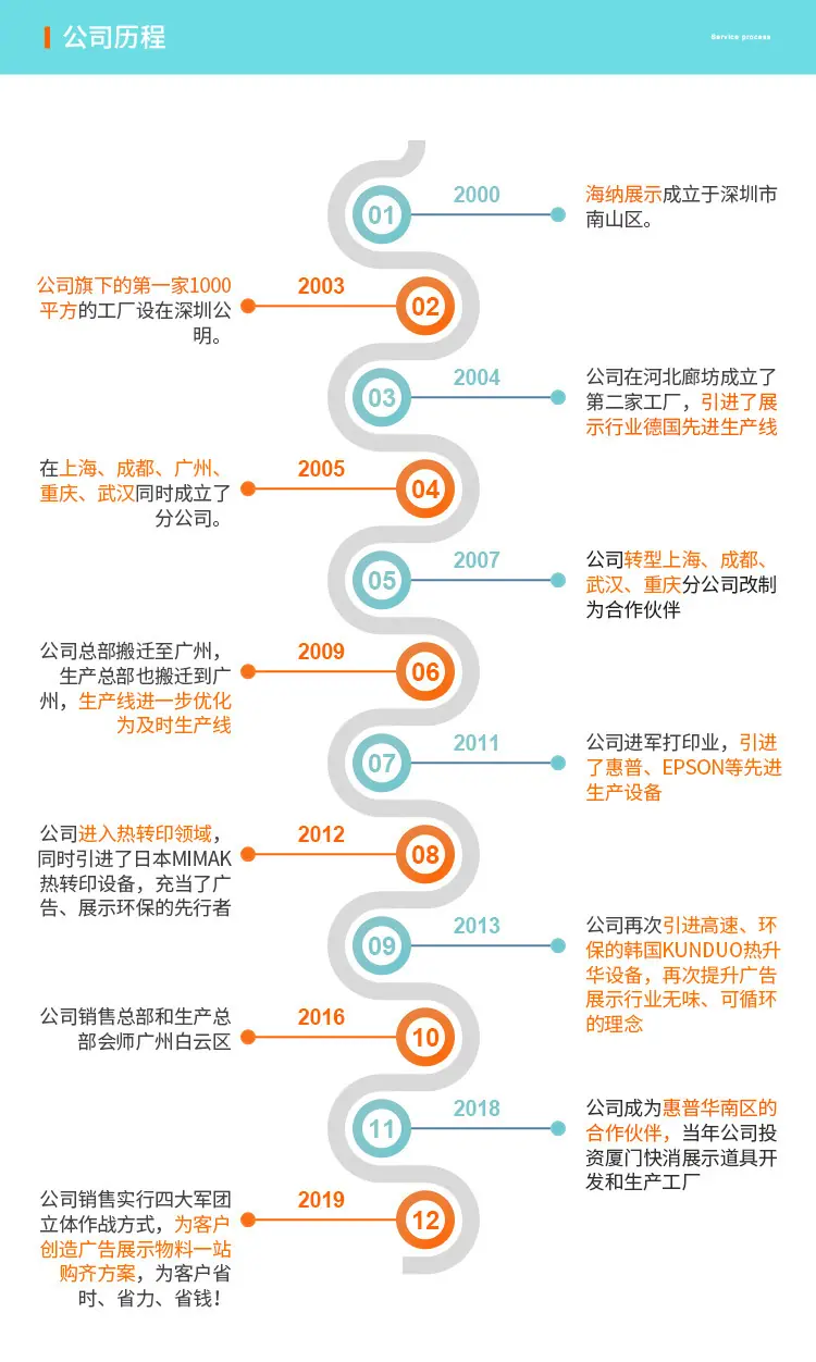 促销台详情初版11_18.jpg