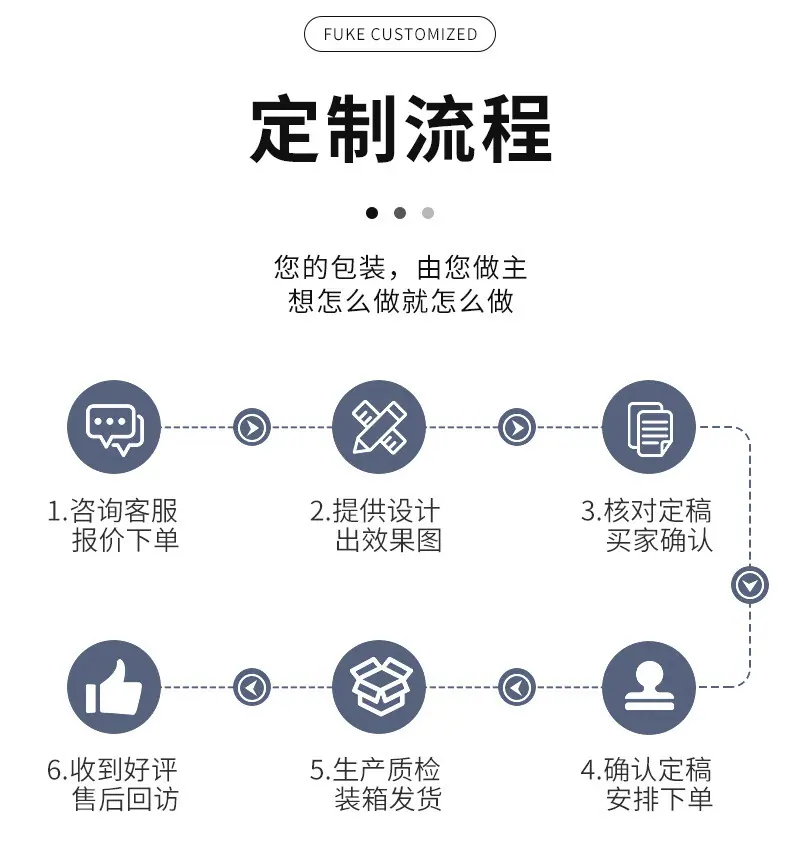 详情12