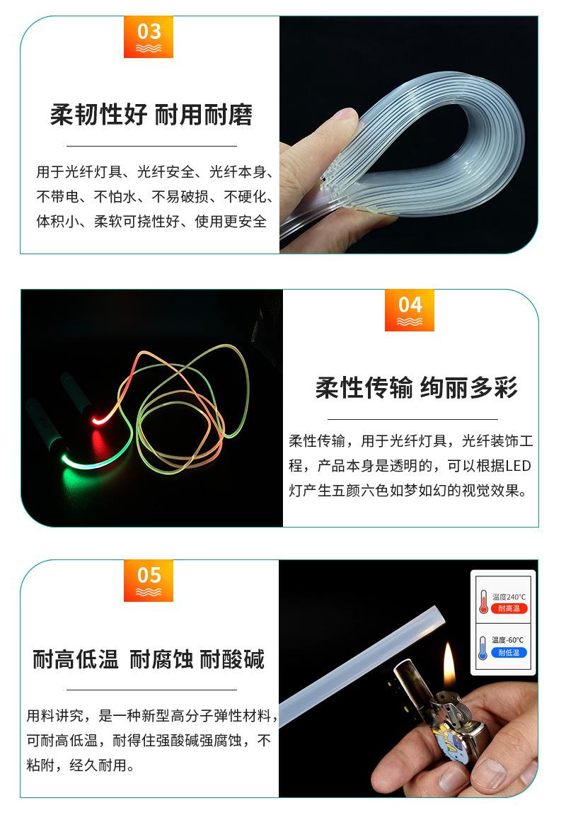O1CN01g6tYnm1tjeh6Plbm9_!!2211