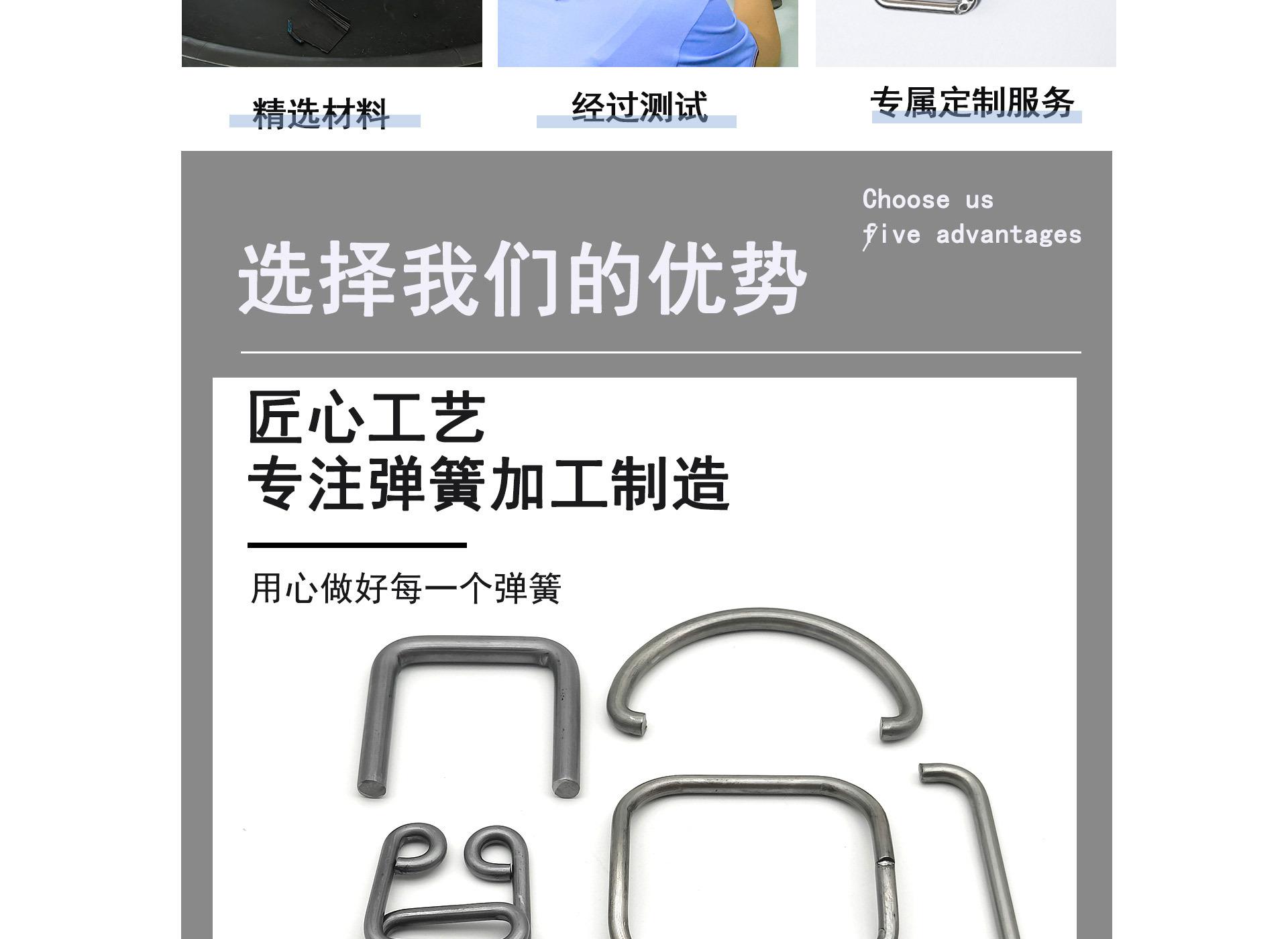 25异形弹簧详情页_09 - 副本 - 副本