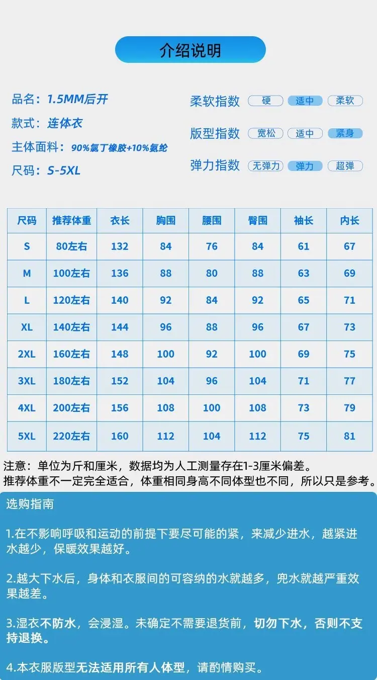 尺寸表