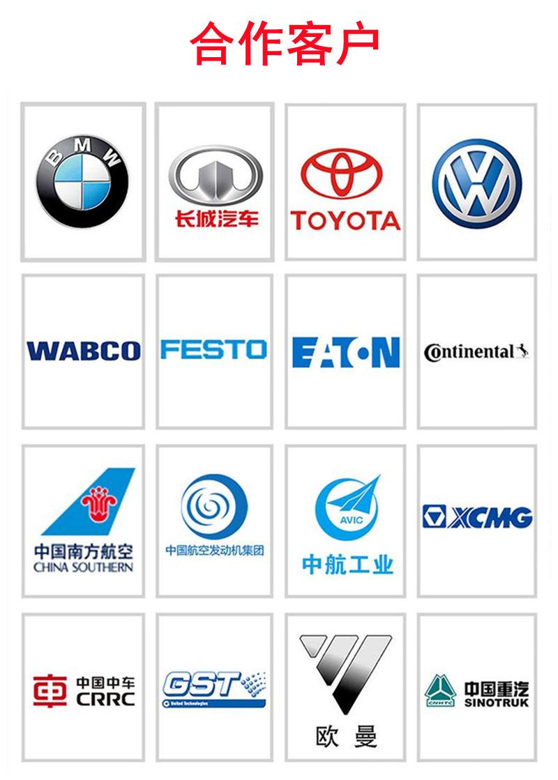 合作单位