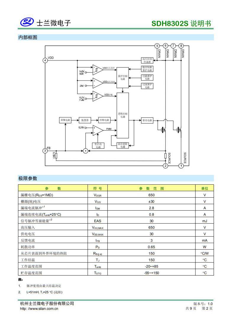 SDH8302STR 4