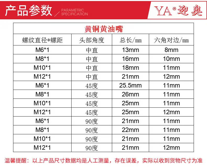 国标纯铜_03