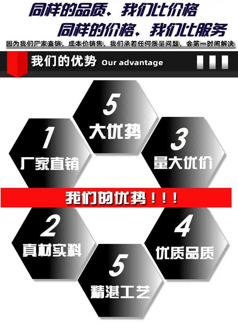 描述 1