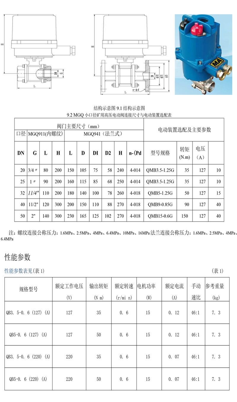 QMB详情
