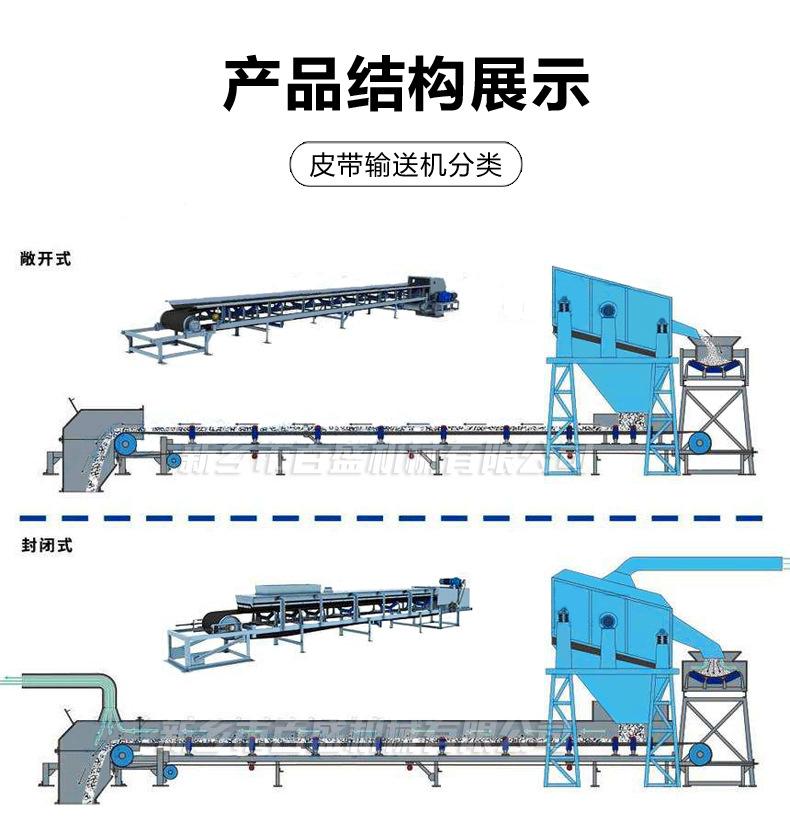 皮带输送机厂家