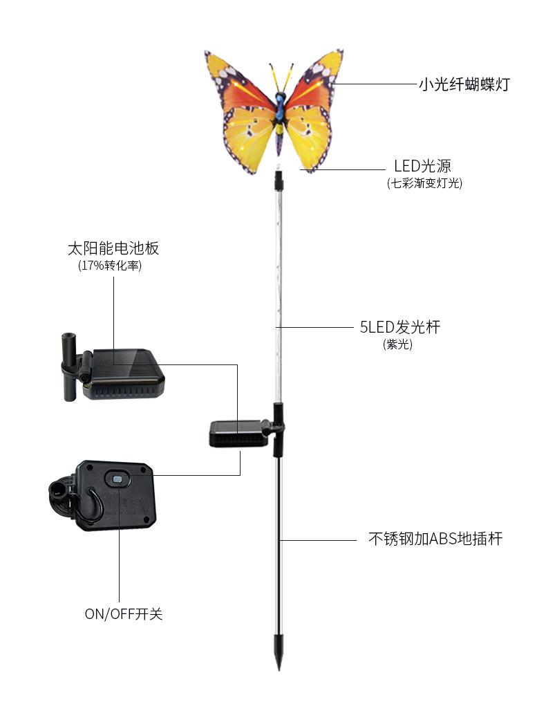 小光纤蝴蝶灯_04.jpg