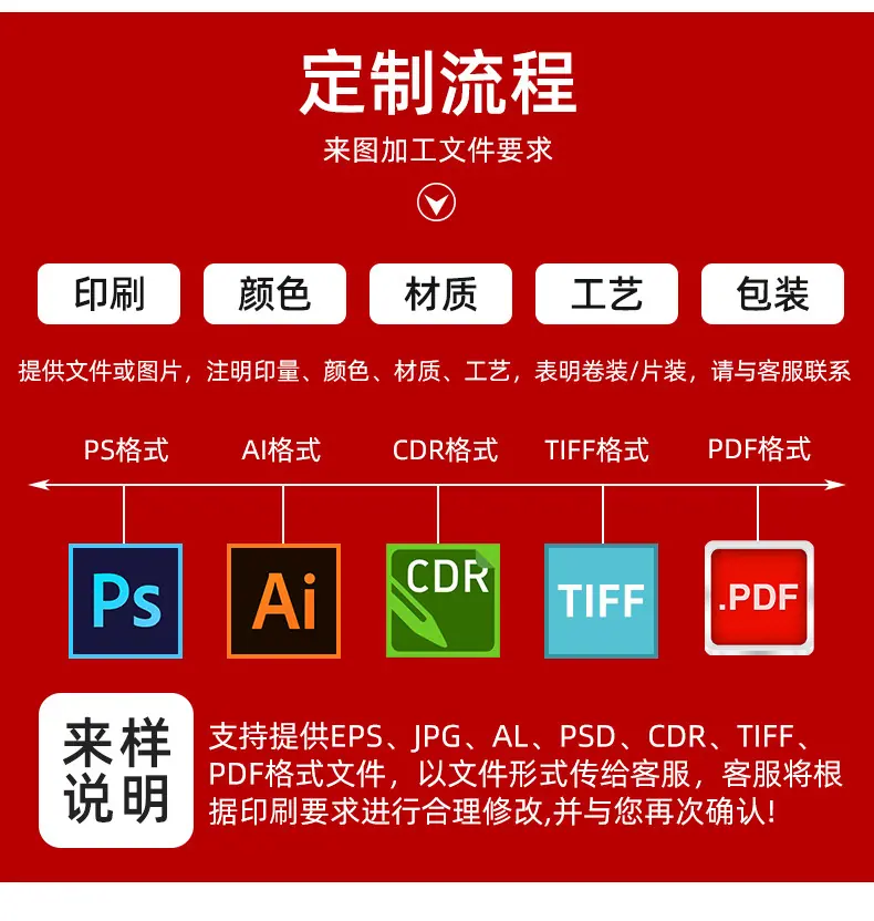 PETG收缩标签_17