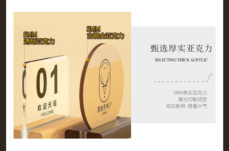 双面展示立牌