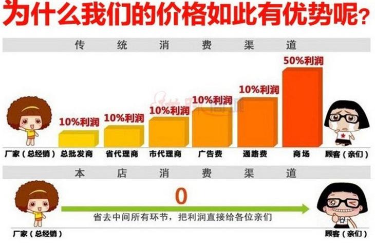 QQ截图20160229105352