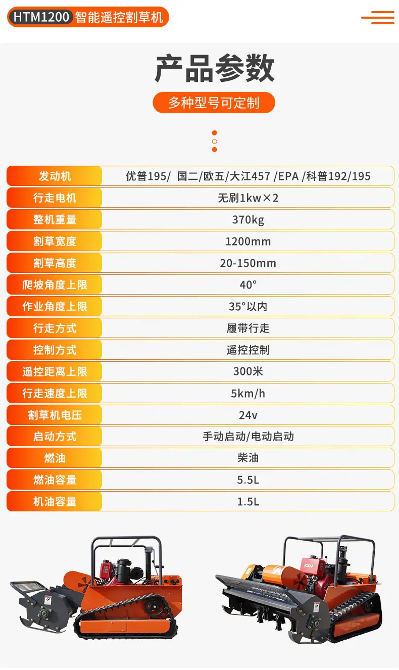 HTM1200割草机中文详情页_02