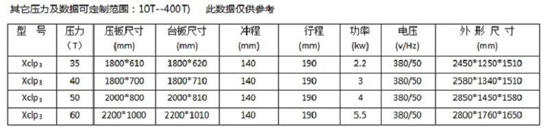 超长台面裁断机参数