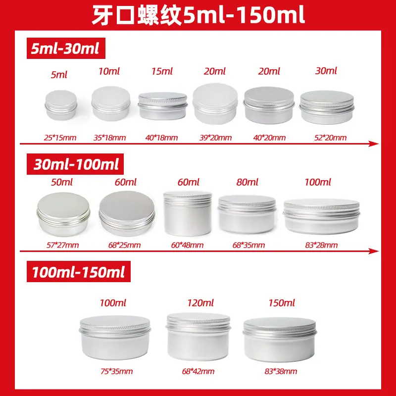 牙口螺纹