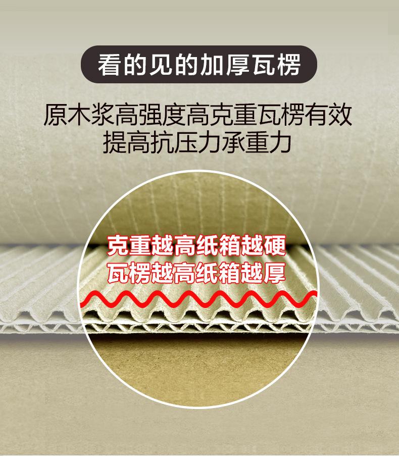 单独搬家箱作图_03