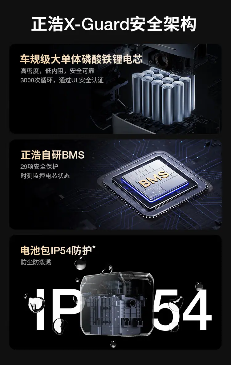德3 1500详情8