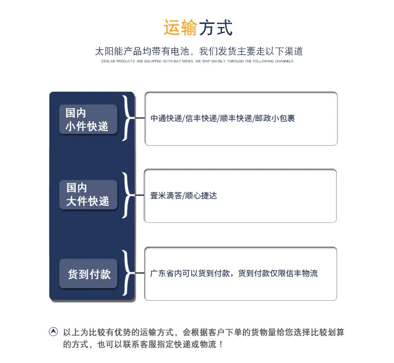 售后 (5)