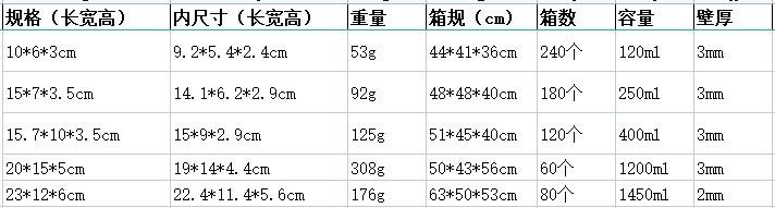尺寸信息.JPG