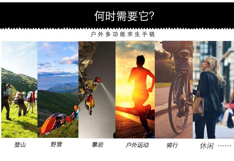 详情图7