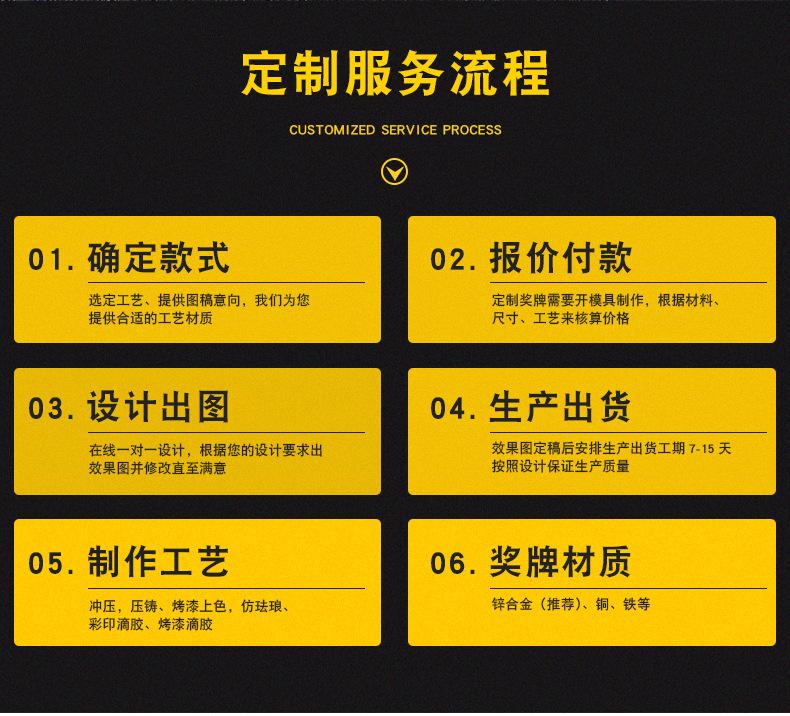 奖牌厂家