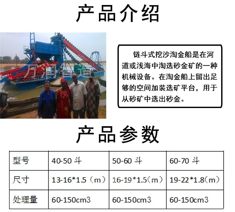 链斗式淘金船_02
