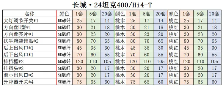 价格.png