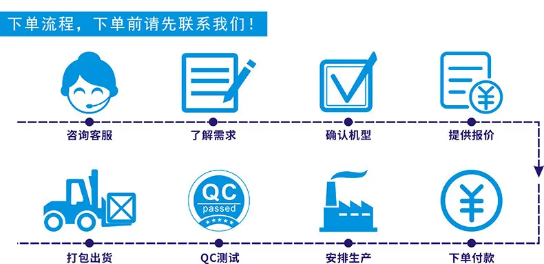 订单流程1.jpg