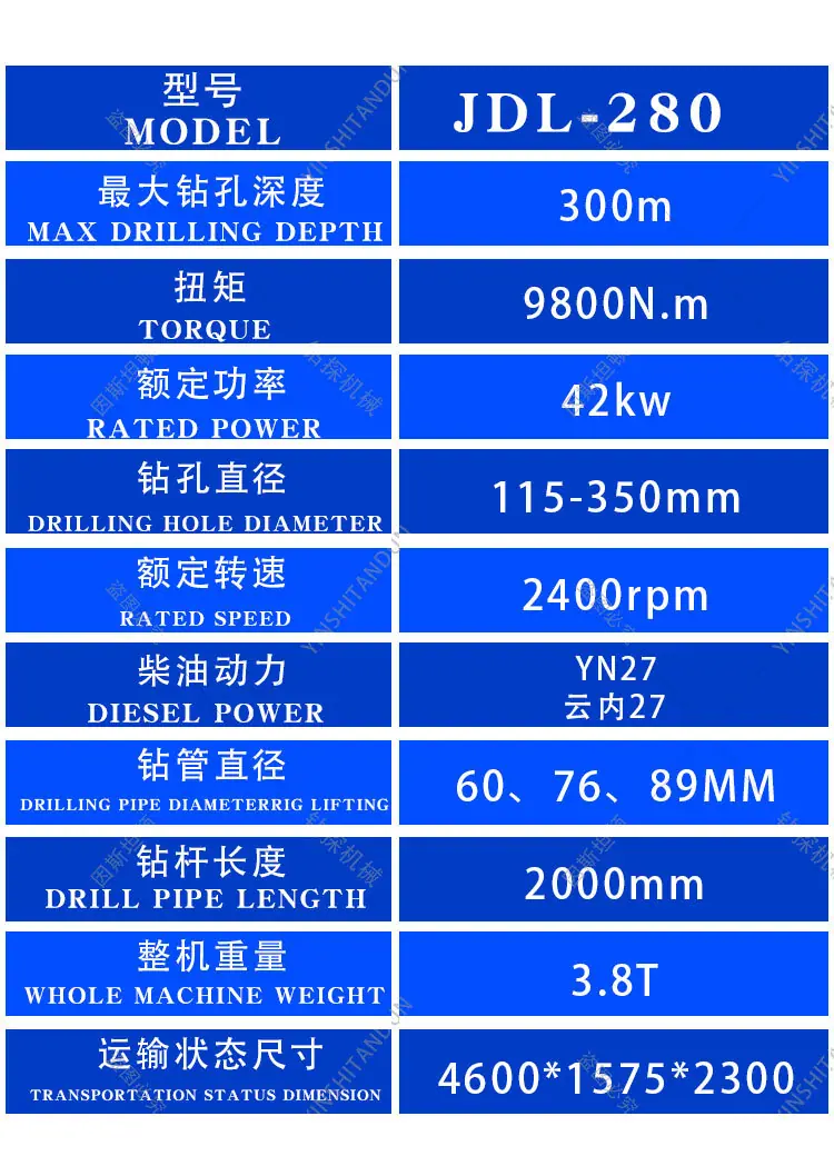 JDL-280顶驱水井钻机详情页_04.jpg