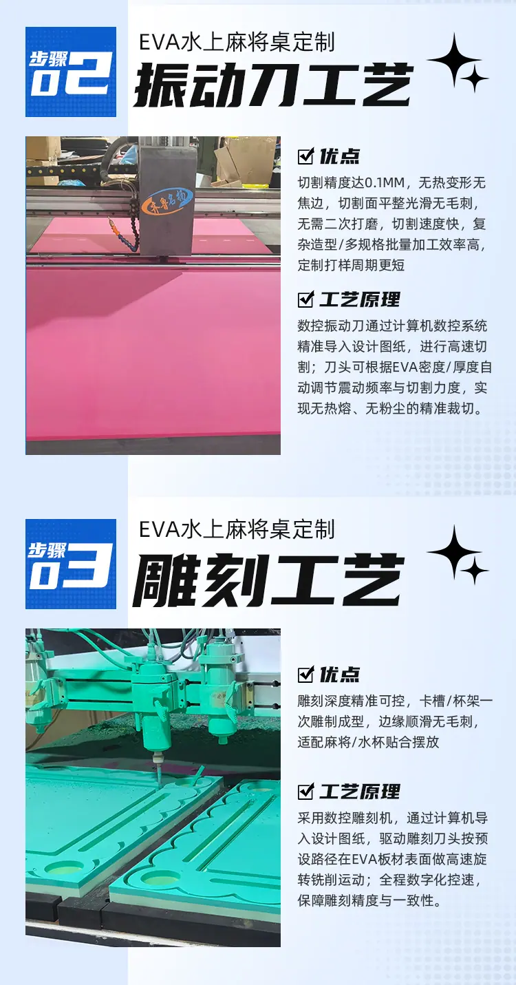 水上麻将桌详情页2_02.png