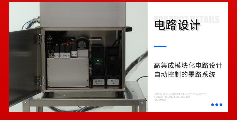 小字符打码机