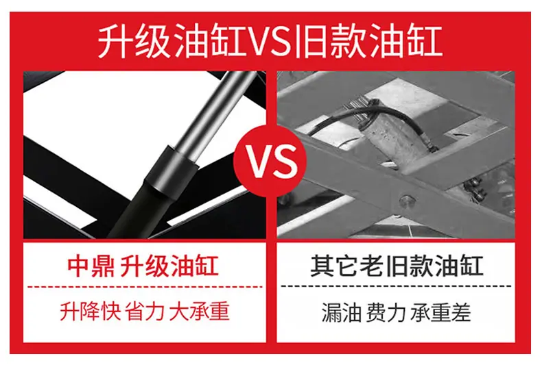 中鼎货梯