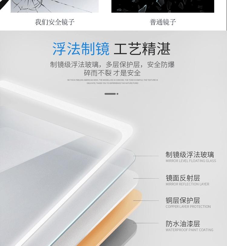 佳汇-圆形智能镜_06