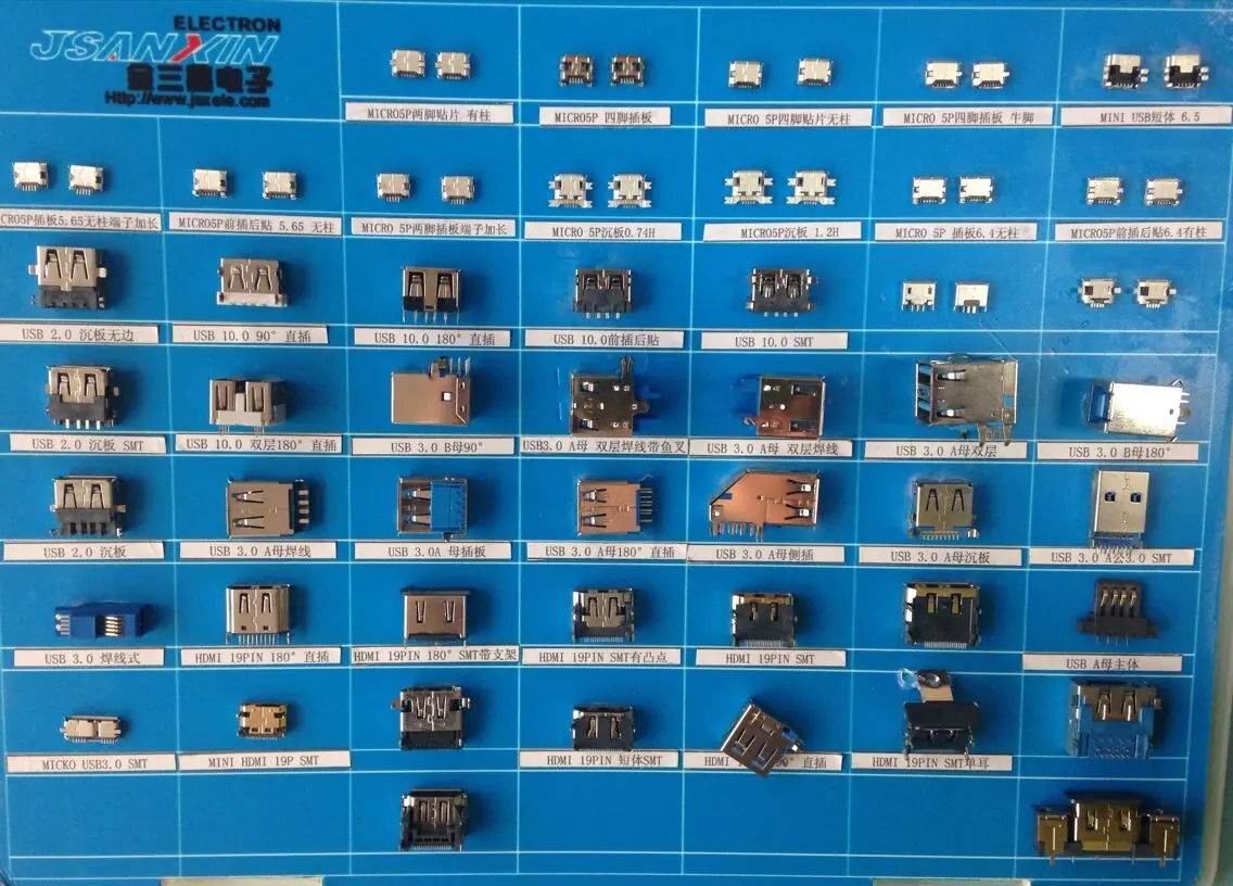 USB