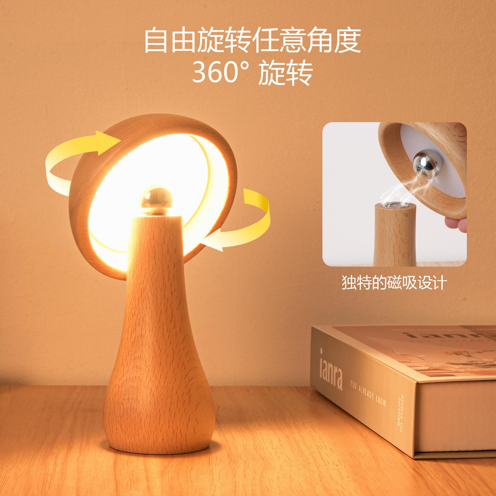 2副本