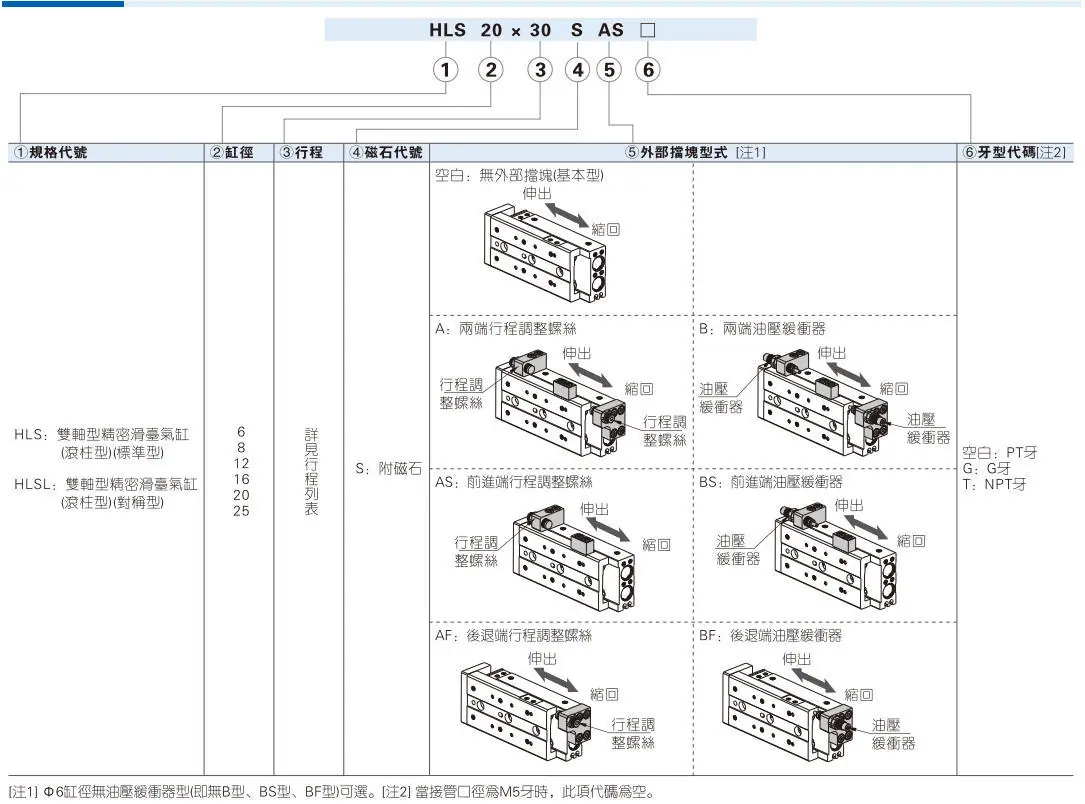 HLSXX